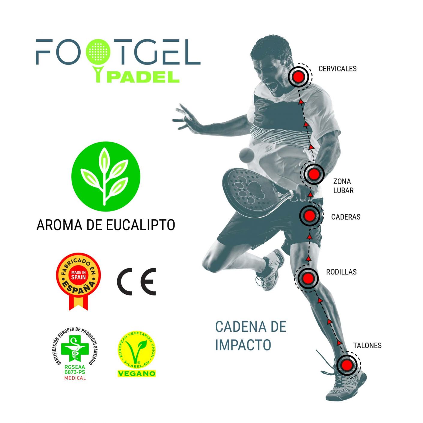 Footgel Gel Padel Insole