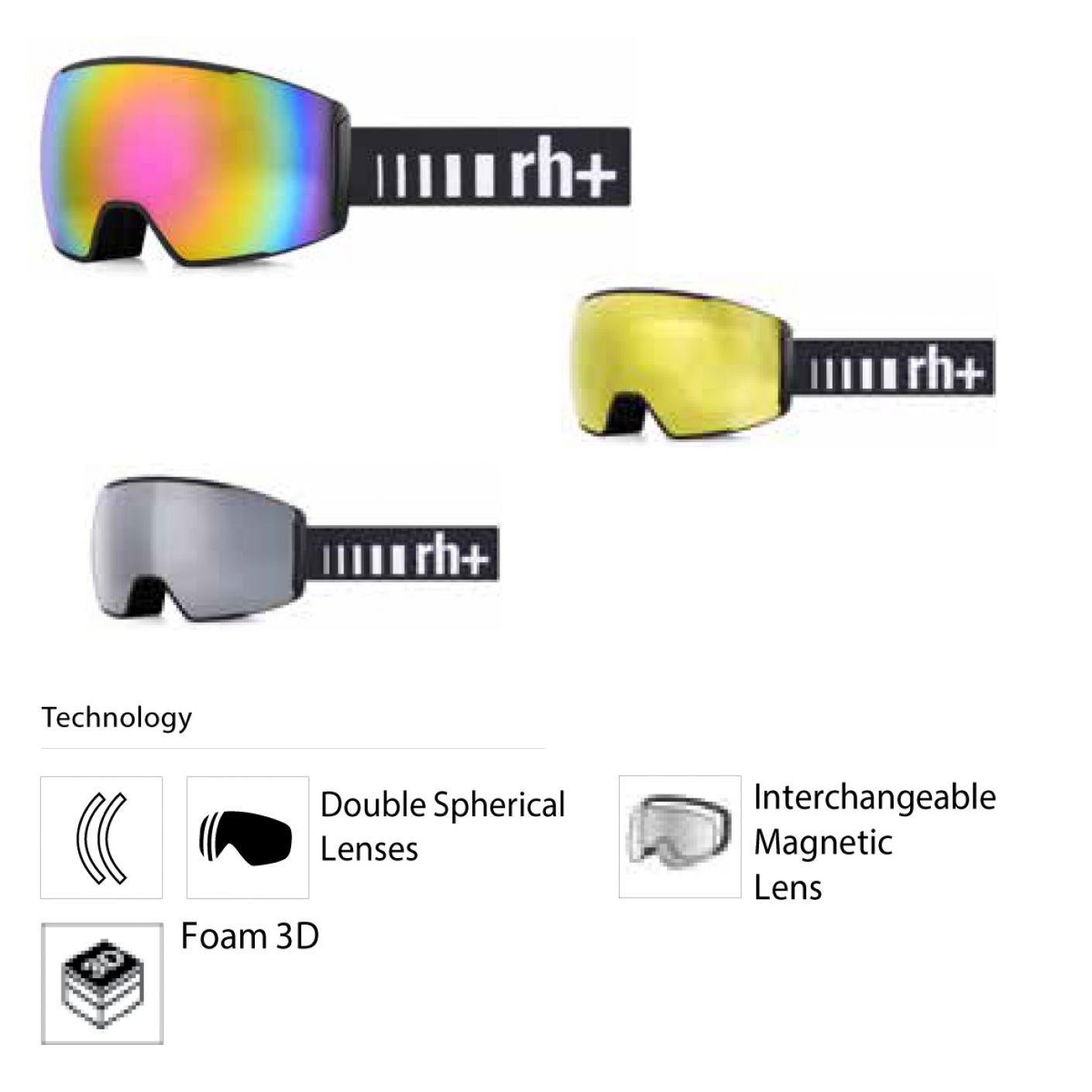 Zero RH+ Code Mask with Box and 3 Lenses