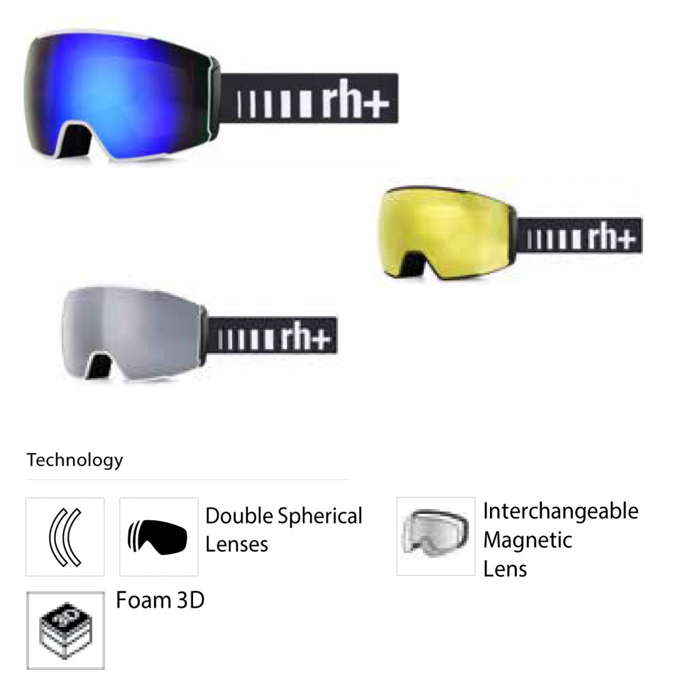 Zero RH+ Code Mask with Box and 3 Lenses