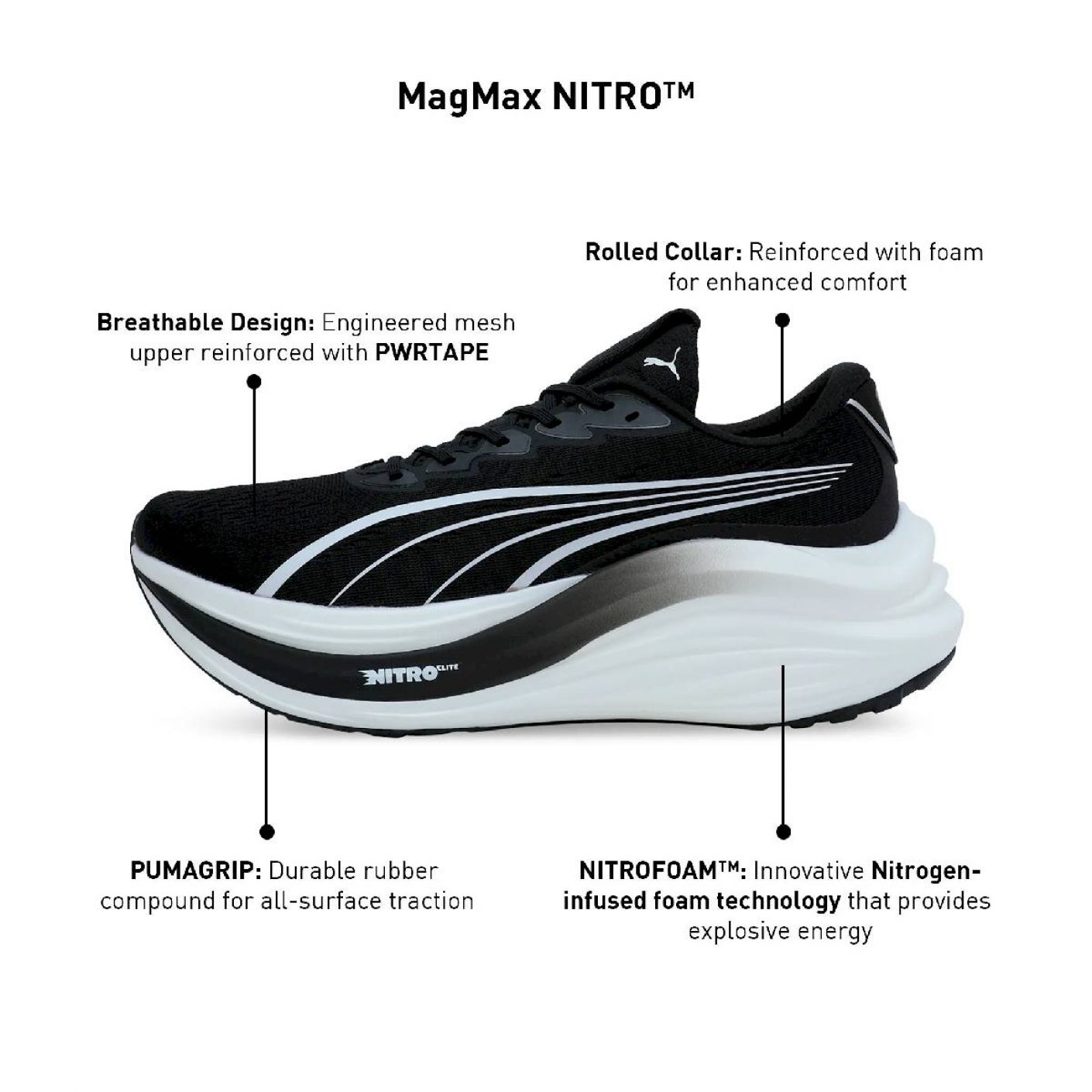 Puma Magmax Nitro Nera da Uomo