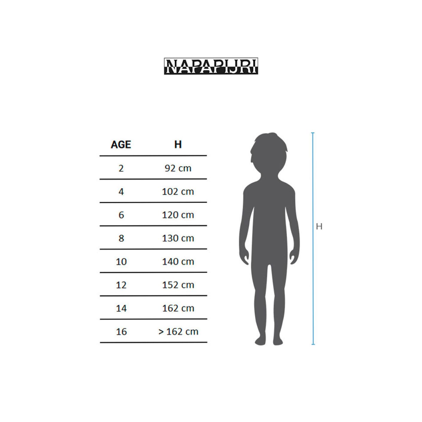 Napapijri Giacca Rainforest Pocket Blu da Bambini OUTLET