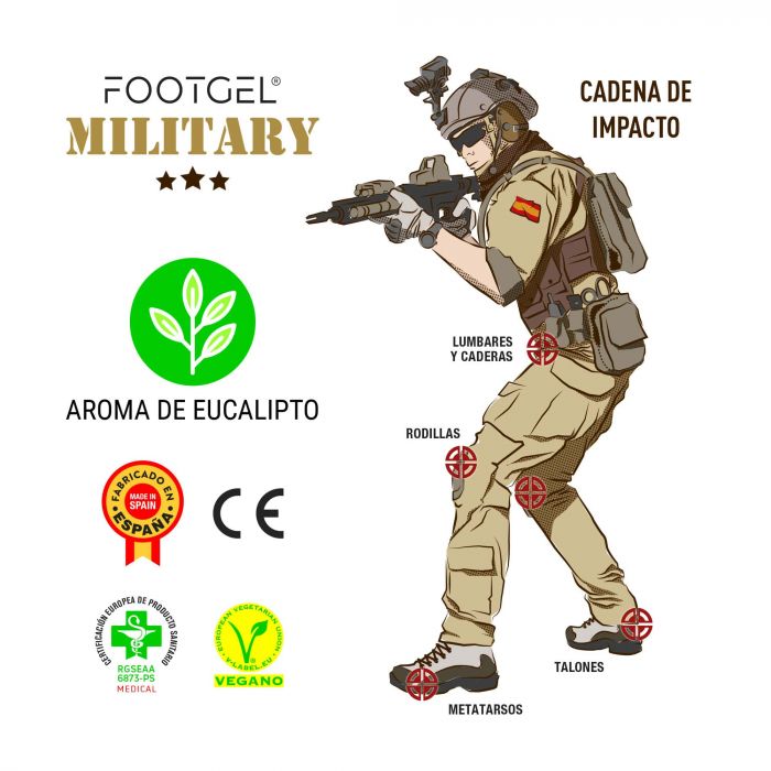 Footgel Soletta Gel Military