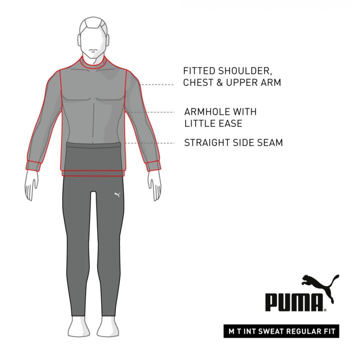 Puma Essential Small Logo Full-Zip Hoodie Nera Uomo